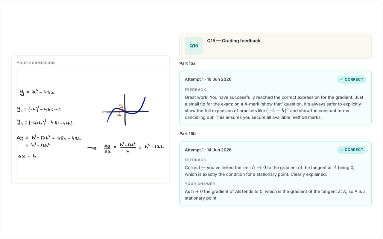 Homework feedback confirming a correct gradient answer, showing the student's handwritten working, the worked method and an exam tip